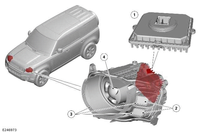 Daytime Running Lamps